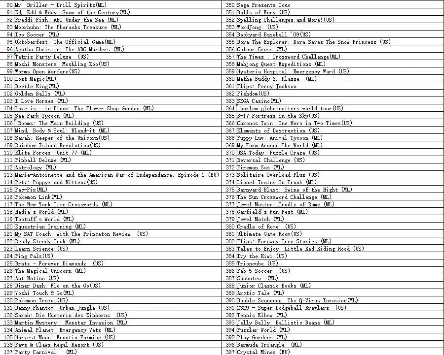 520 in 1 Nintendo DS Game Cartridge | DS Multi Game Card Kids Family Bundle