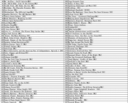 520 in 1 Nintendo DS Game Cartridge | DS Multi Game Card Kids Family Bundle