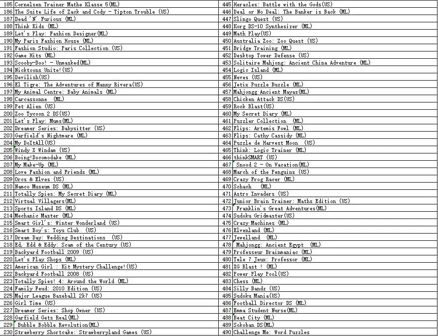 520 in 1 Nintendo DS Game Cartridge | DS Multi Game Card Kids Family Bundle