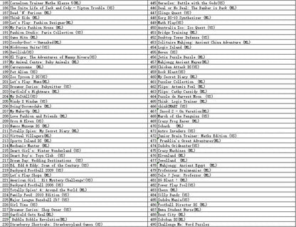520 in 1 Nintendo DS Game Cartridge | DS Multi Game Card Kids Family Bundle