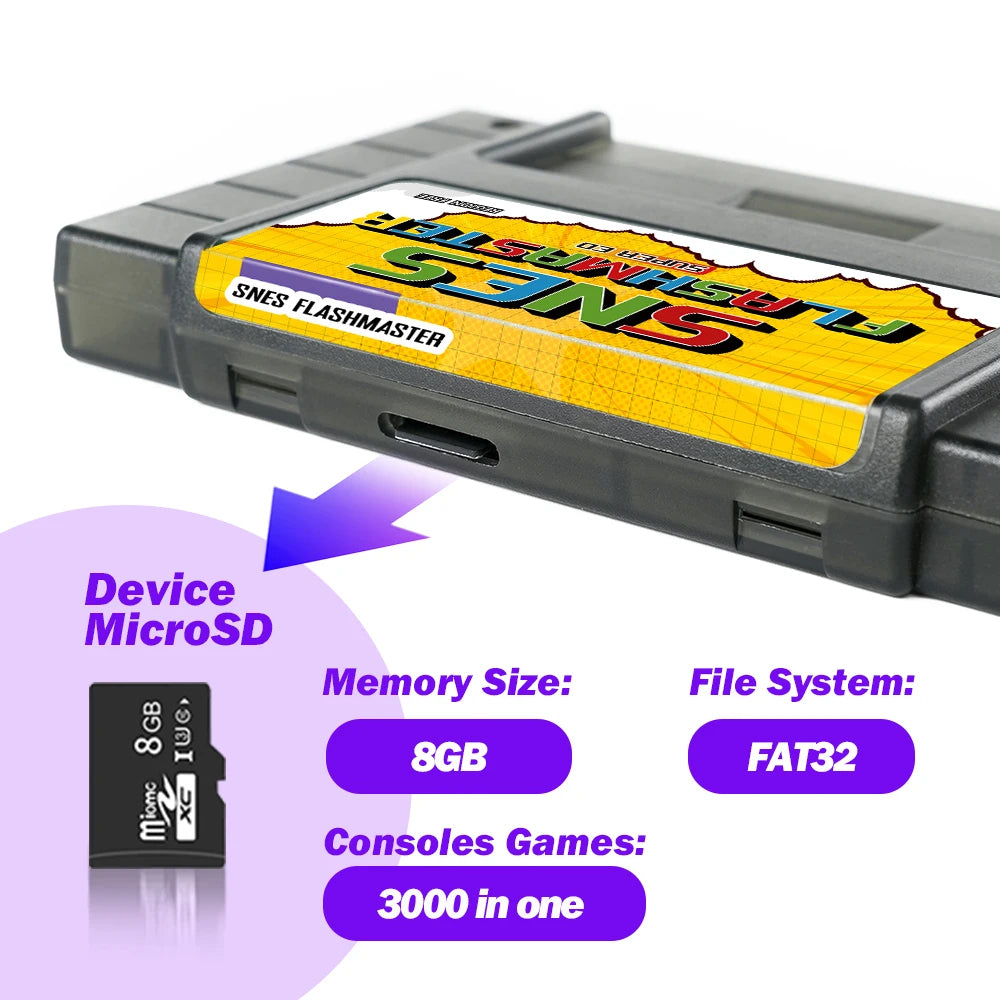 SNES 3000-in-1 cartridge showing microSD card slot, 8GB memory, FAT32 file system, and console game support.