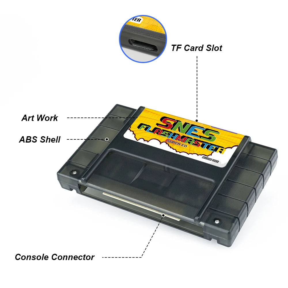 Back view of SNES cartridge showing TF card slot, ABS shell, and console connector details.